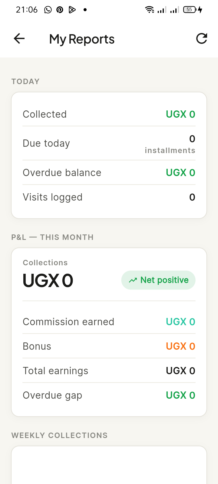 Sanaa staff app agent report showing collection, amount due, overdue and visit summaries
